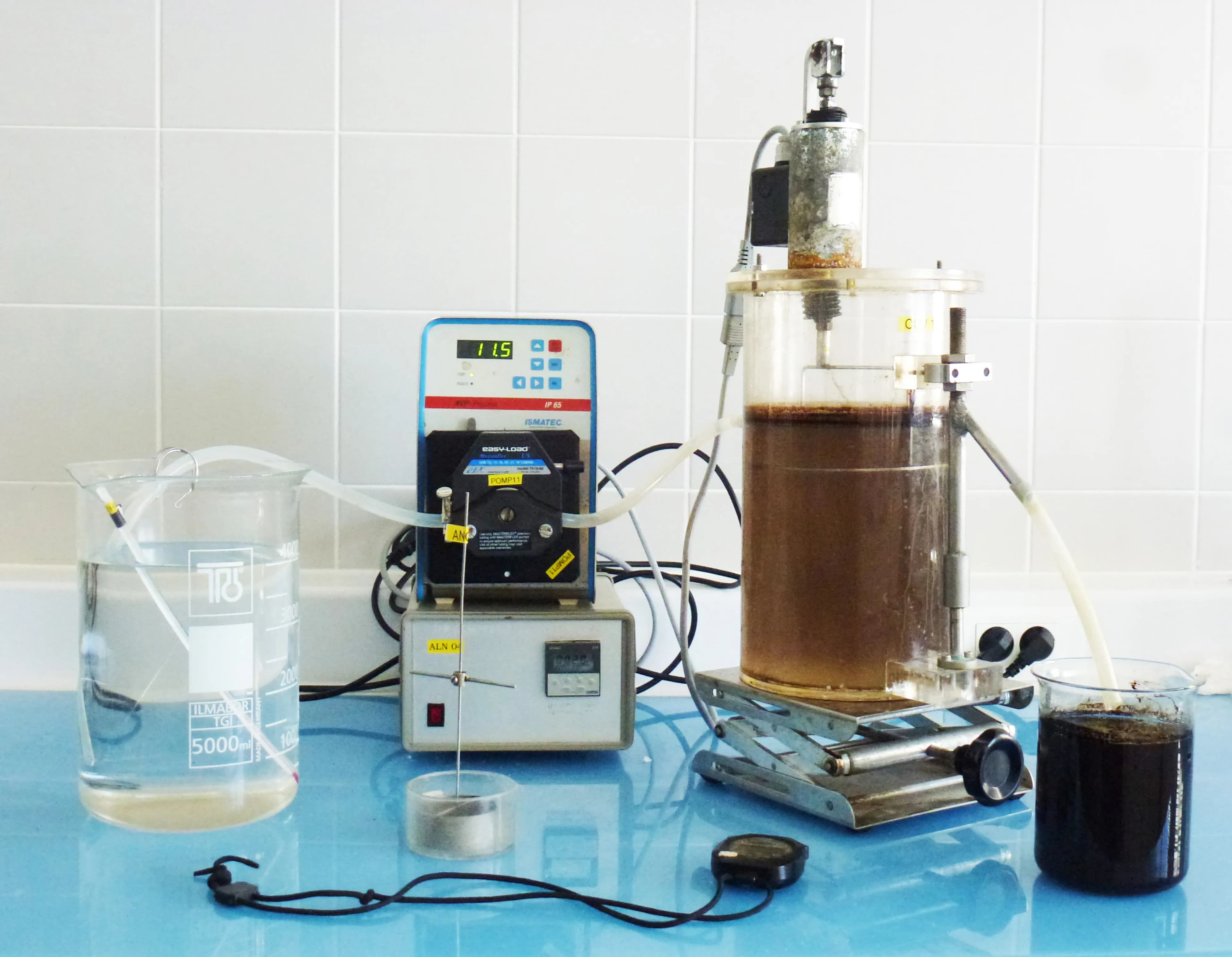 Chemical dispersibility study