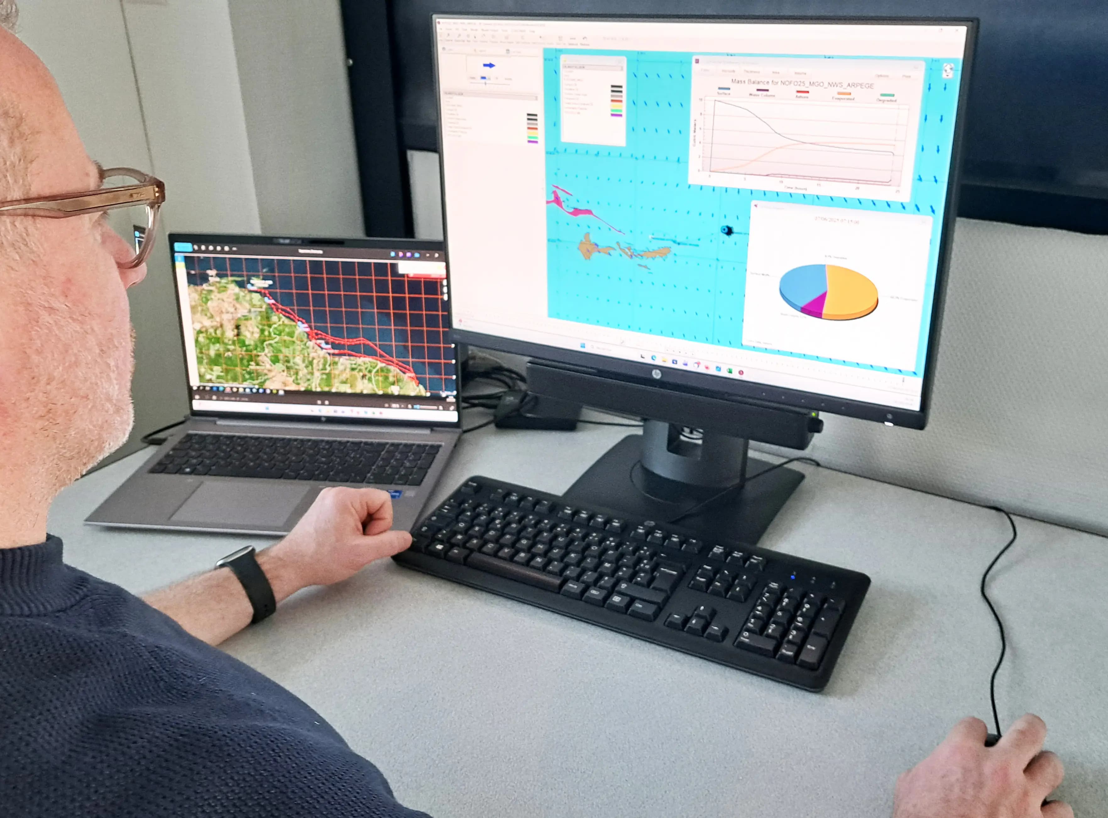 Pollution behavior modeling